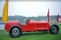 1933 Alfa Romeo 8C 2300 Monza.  Chassis number 2111046